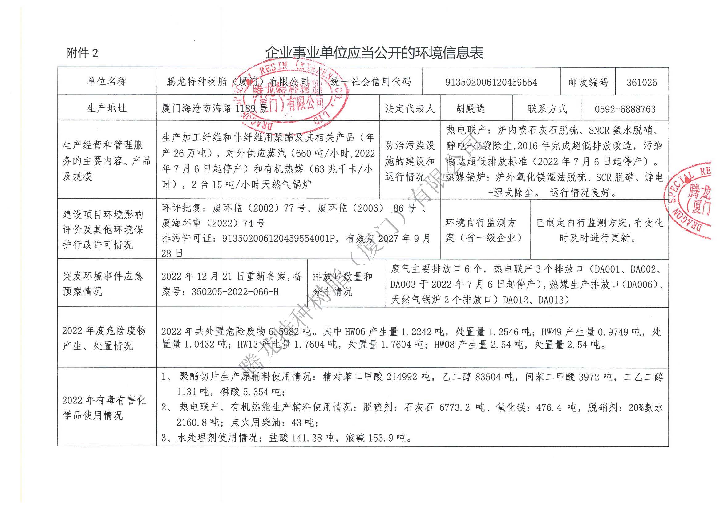 企业事业单位应当公开的环境信息表 （水印）_页面_1.jpg