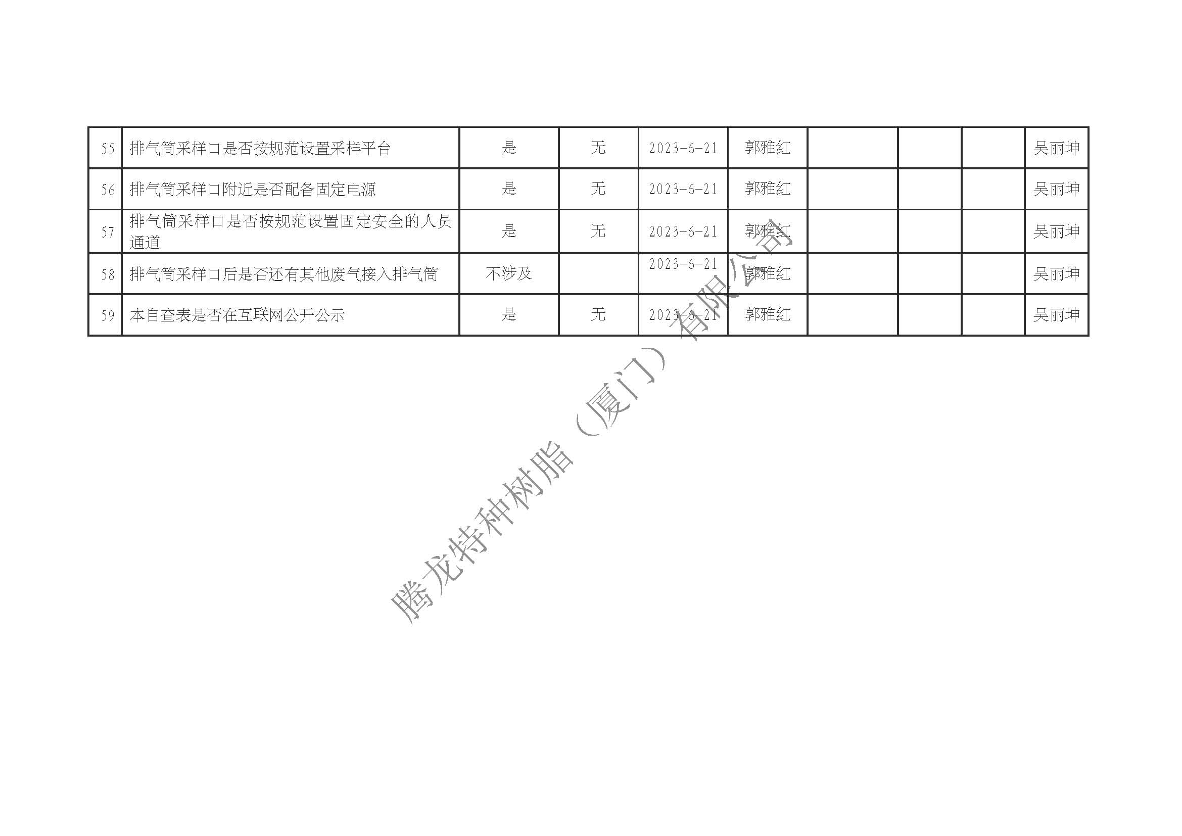 厦门市挥发性有机物污染防治企业自查表（2023年第二季度）_页面_7.jpg