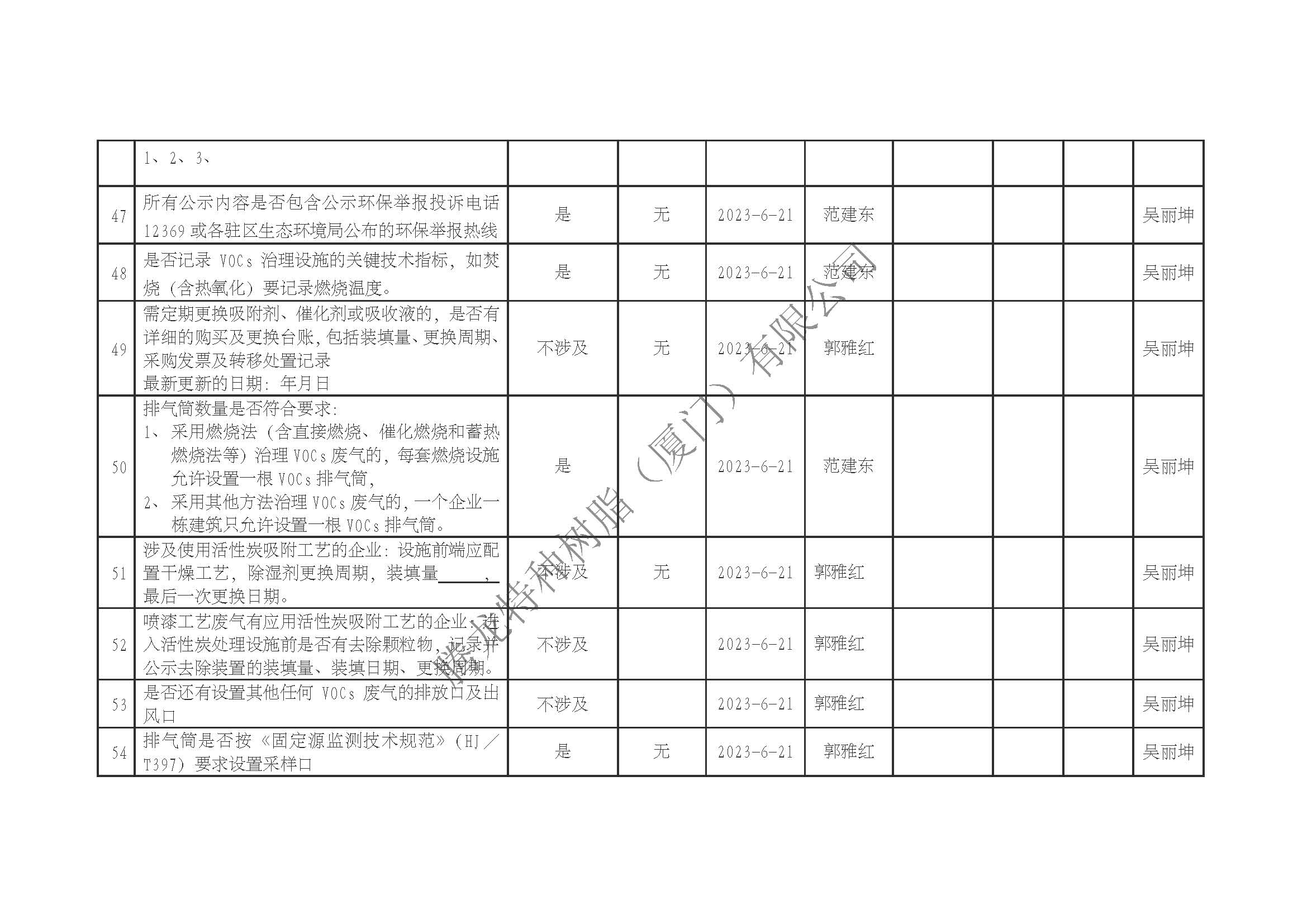 厦门市挥发性有机物污染防治企业自查表（2023年第二季度）_页面_6.jpg