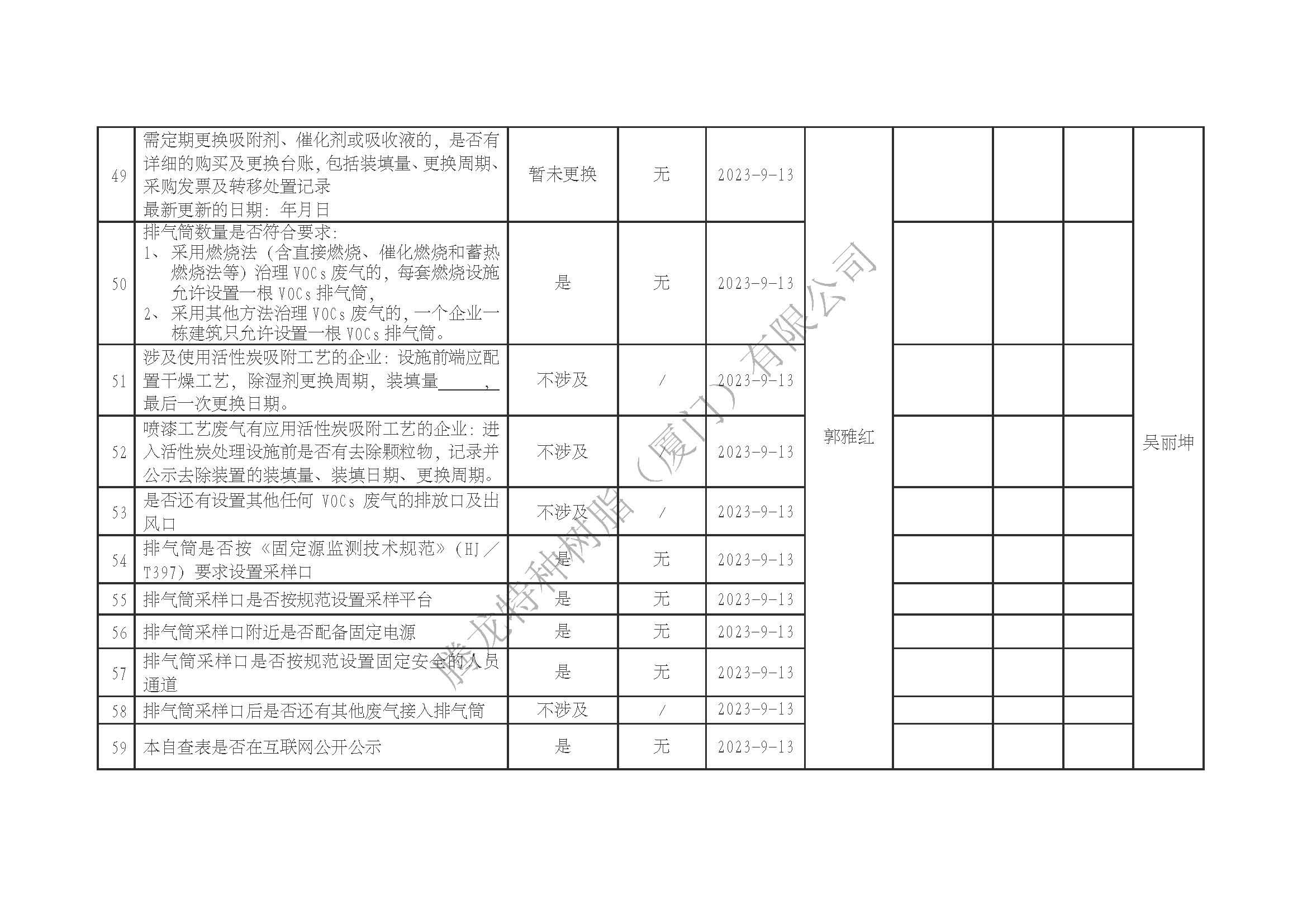 厦门市挥发性有机物污染防治企业自查表（2023年第三季度）水印_页面_6.jpg