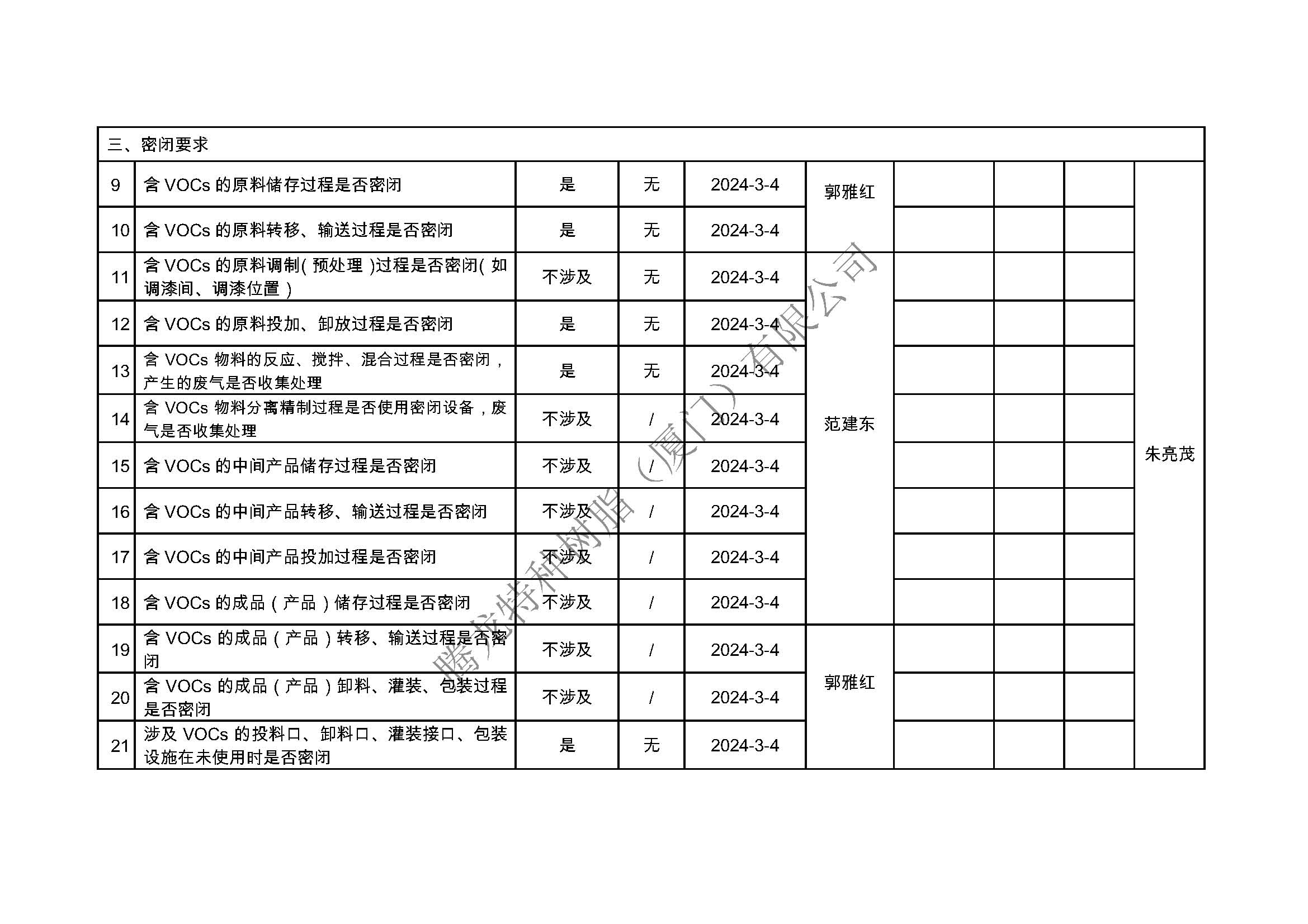 厦门市挥发性有机物污染防治企业自查表（2024年第一季度）_页面_2.jpg