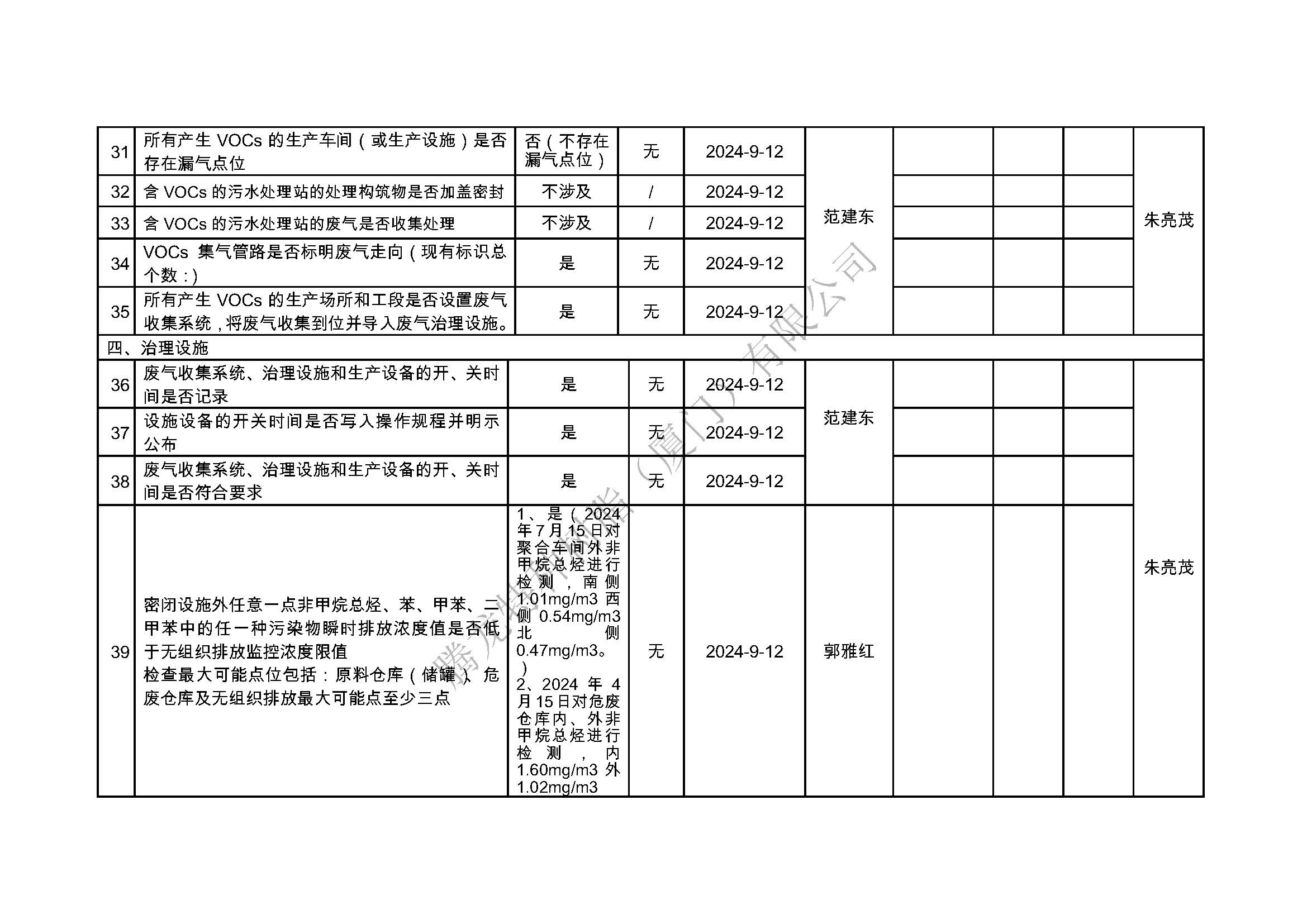 厦门市挥发性有机物污染防治企业自查表（2024年第三季度）_页面_4.jpg