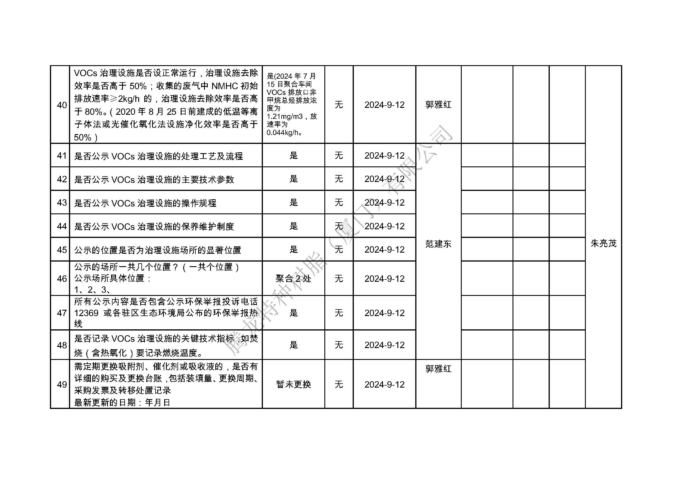 厦门市挥发性有机物污染防治企业自查表（2024年第三季度）_页面_5.jpg