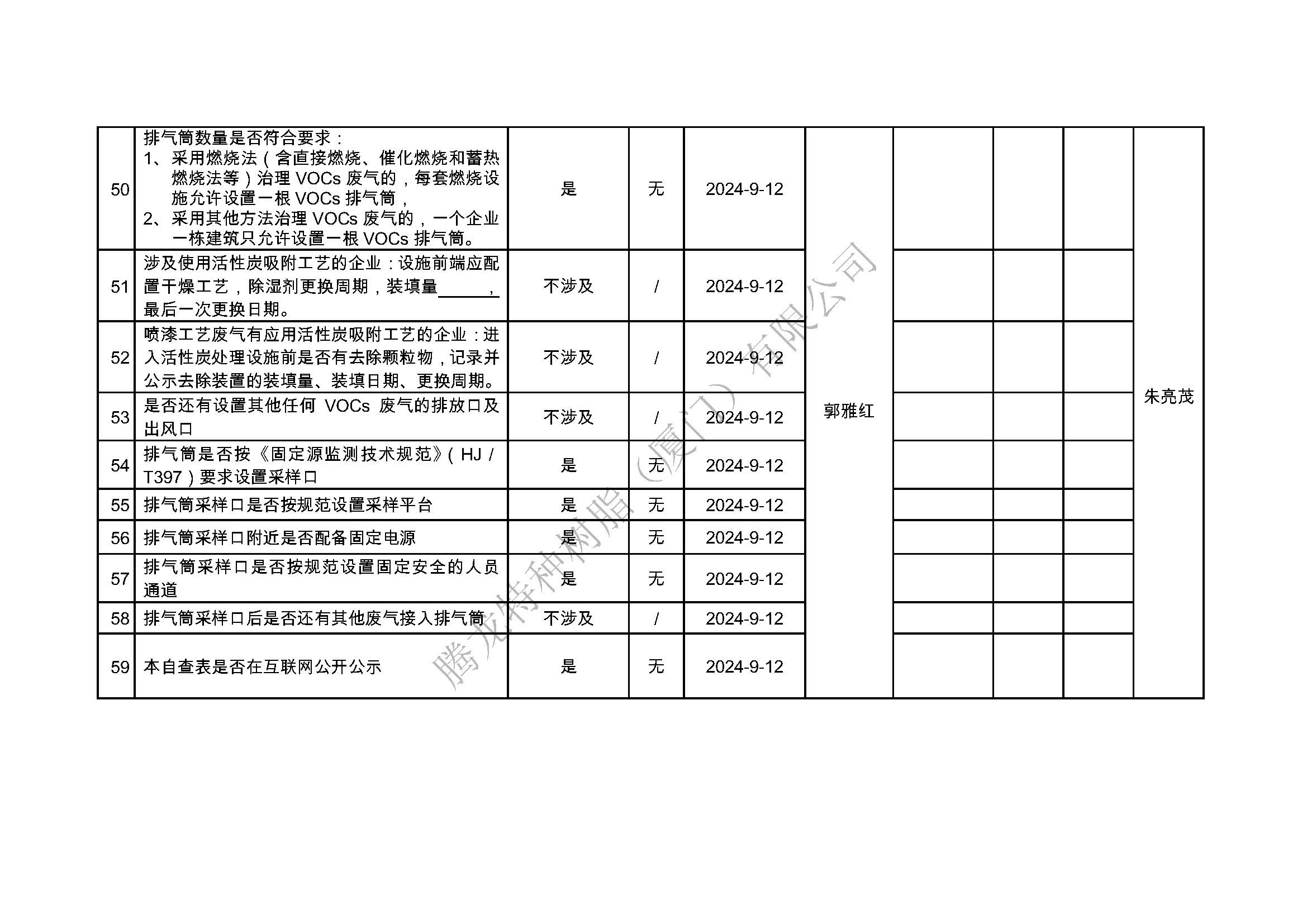 厦门市挥发性有机物污染防治企业自查表（2024年第三季度）_页面_6.jpg