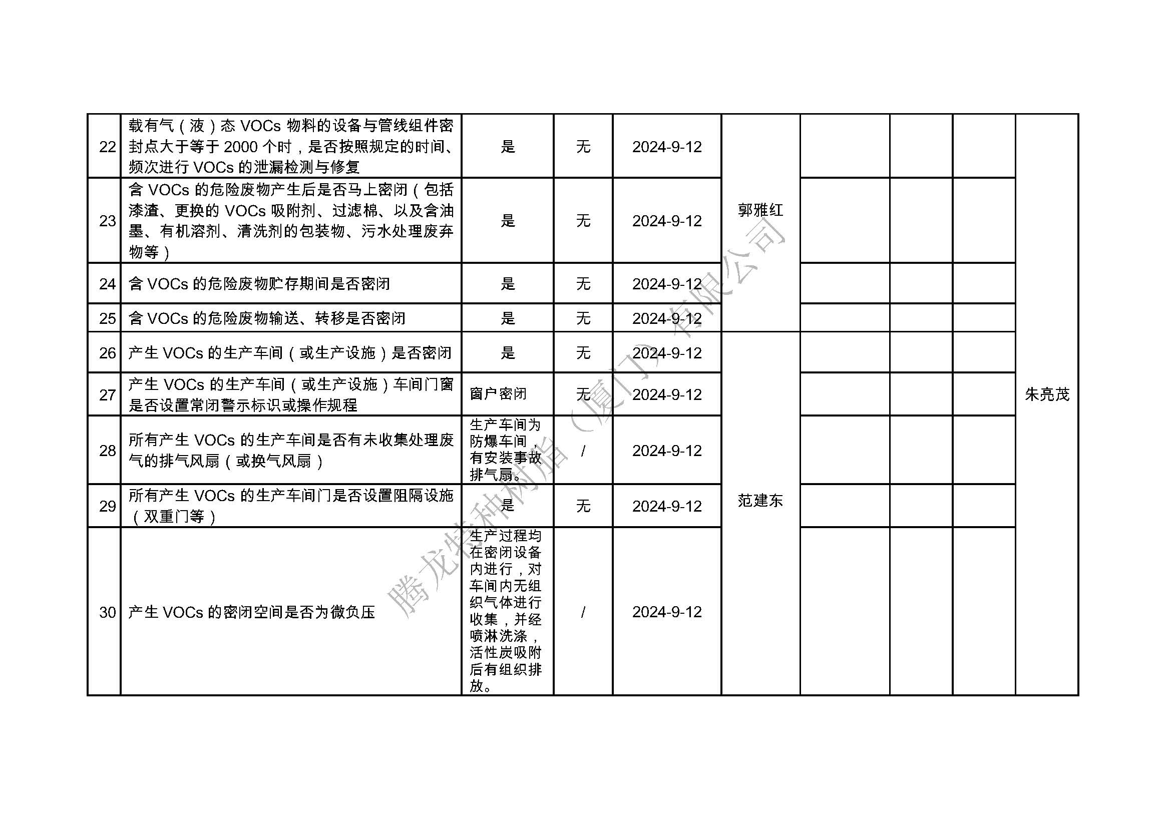 厦门市挥发性有机物污染防治企业自查表（2024年第三季度）_页面_3.jpg