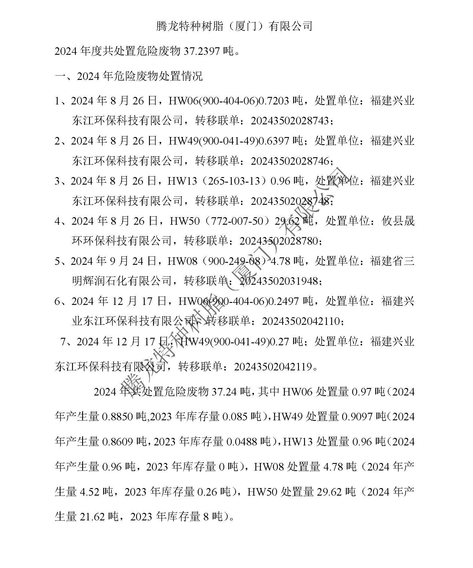 2024年度危险废物处置量（公示内容）.jpg