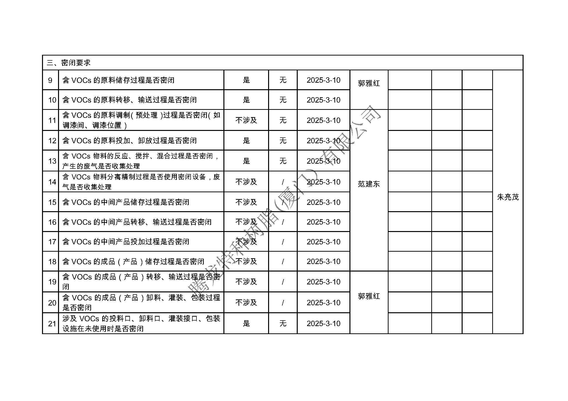 厦门市挥发性有机物污染防治企业自查表（2025年第一季度）_页面_2.jpg