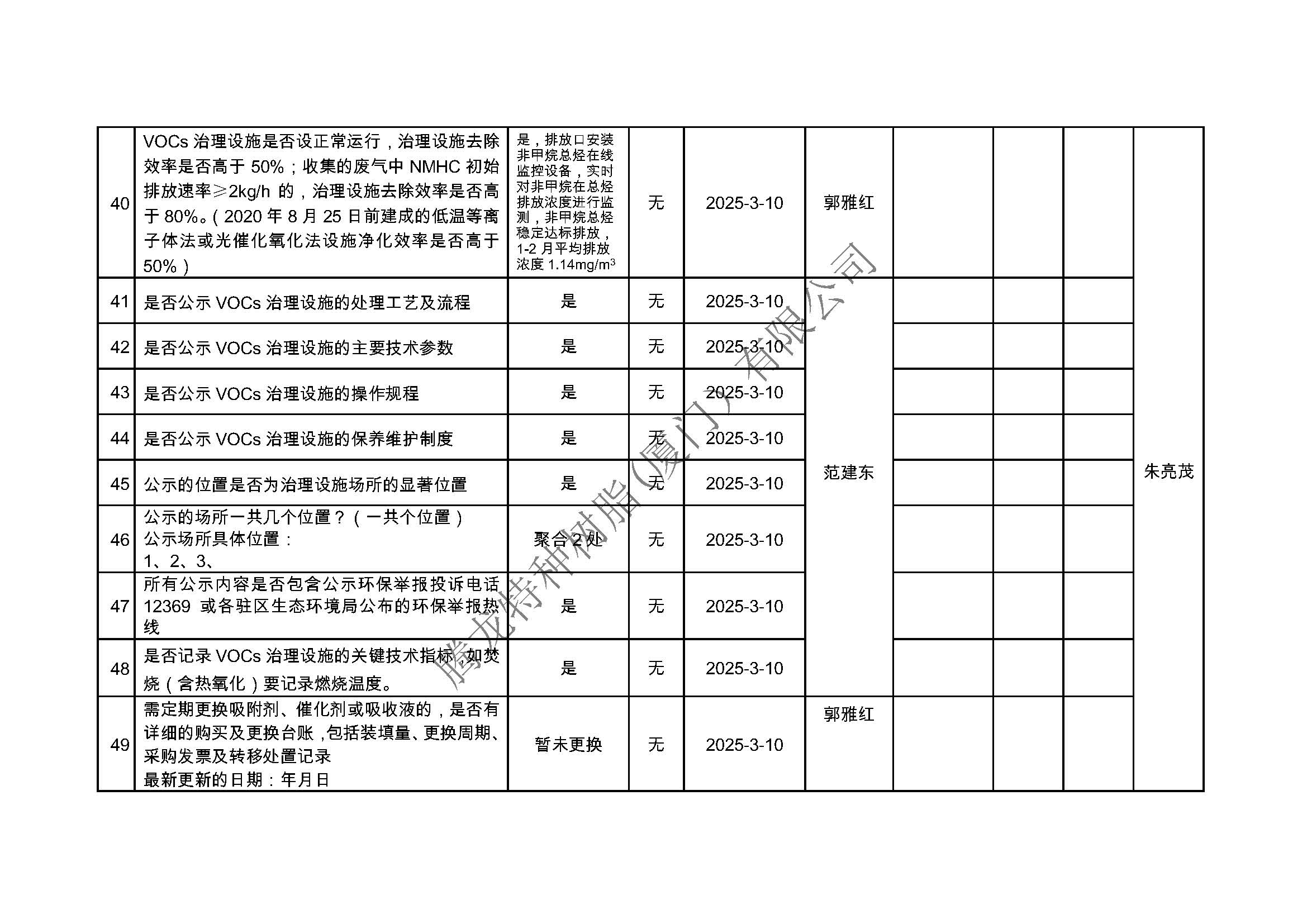 厦门市挥发性有机物污染防治企业自查表（2025年第一季度）_页面_5.jpg