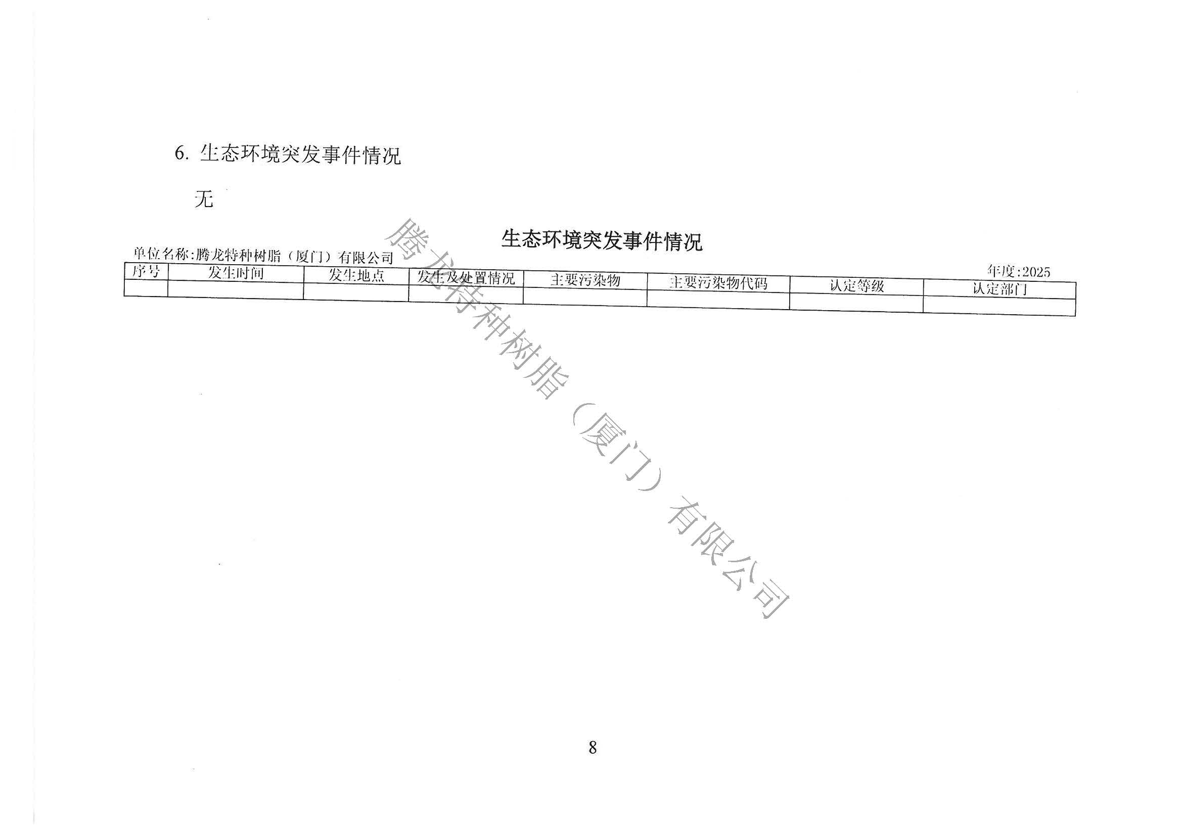 环境信息依法披露临时报告20250417_页面_11.jpg