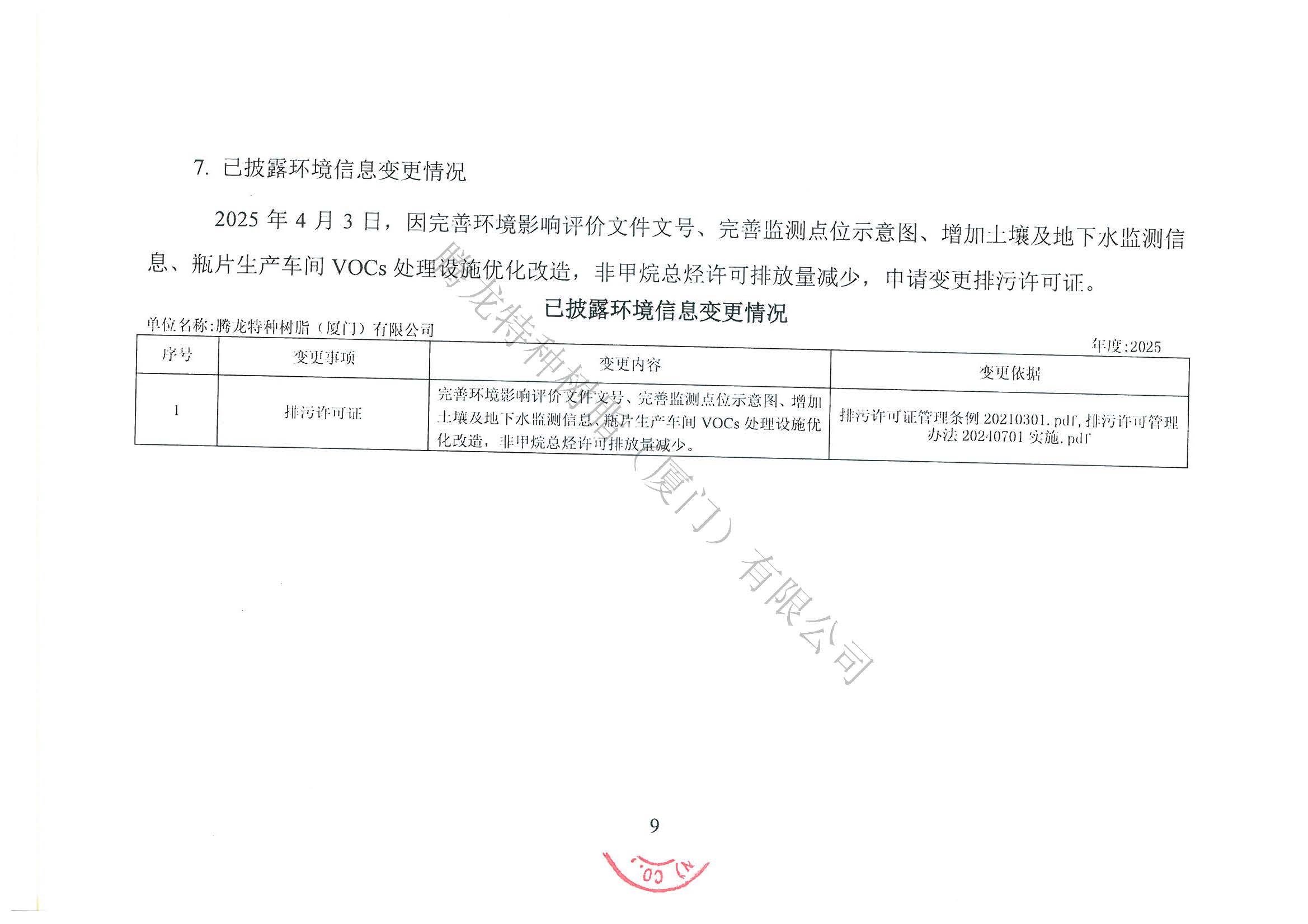 环境信息依法披露临时报告20250417_页面_12.jpg