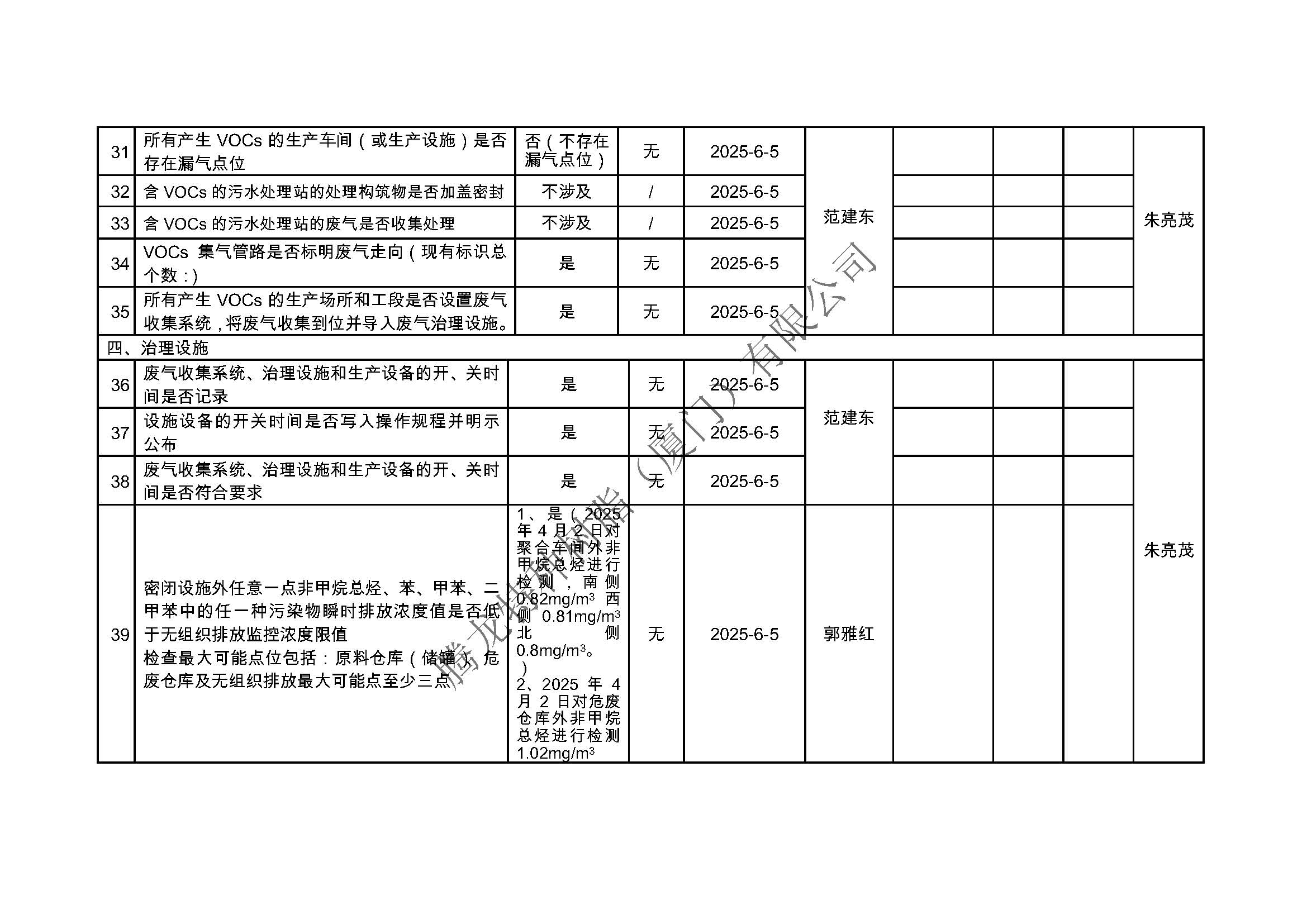 厦门市挥发性有机物污染防治企业自查表（2025年第二季度）_页面_4.jpg