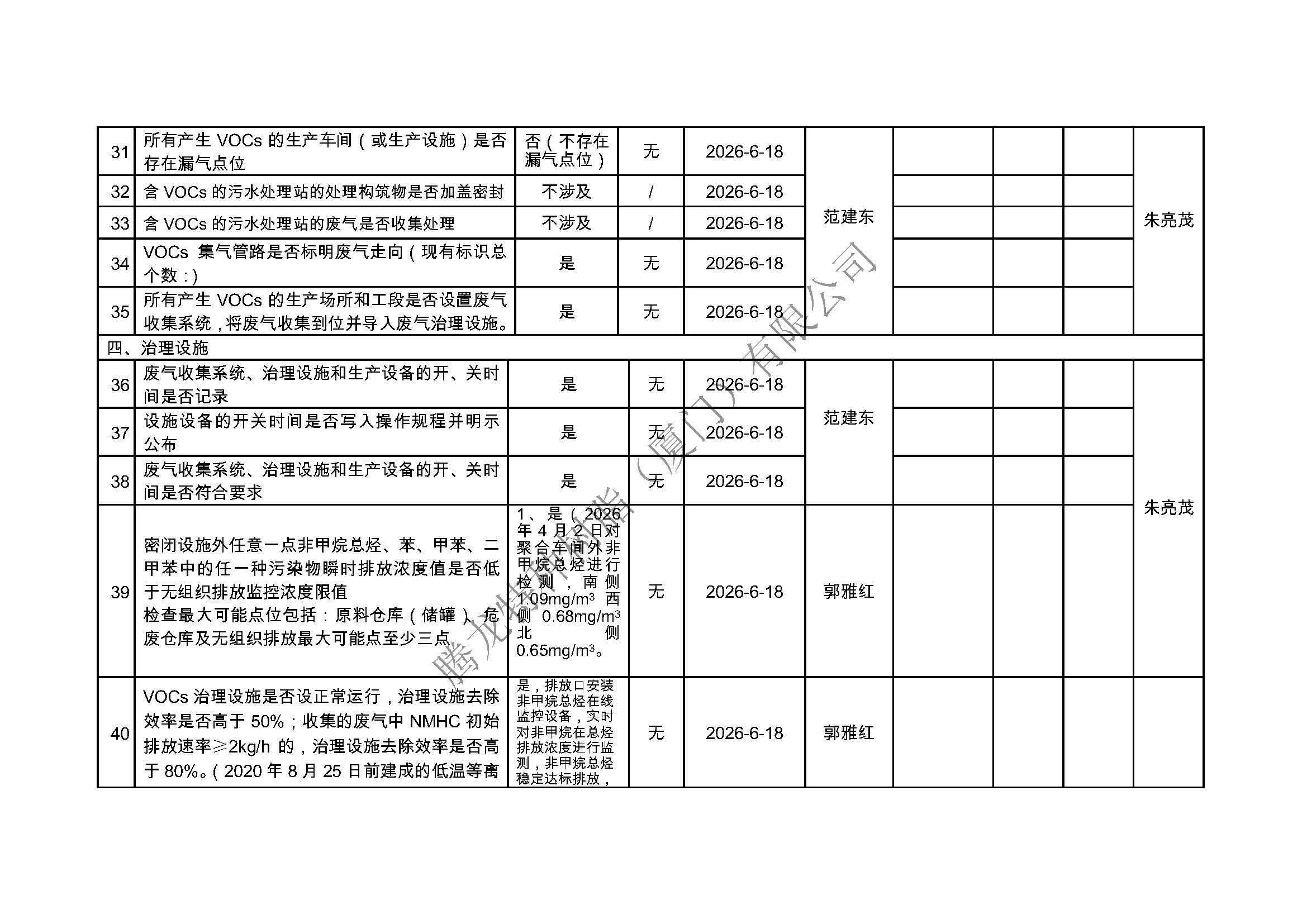 厦门市挥发性有机物污染防治企业自查表（2026年第二季度）_页面_4.jpg