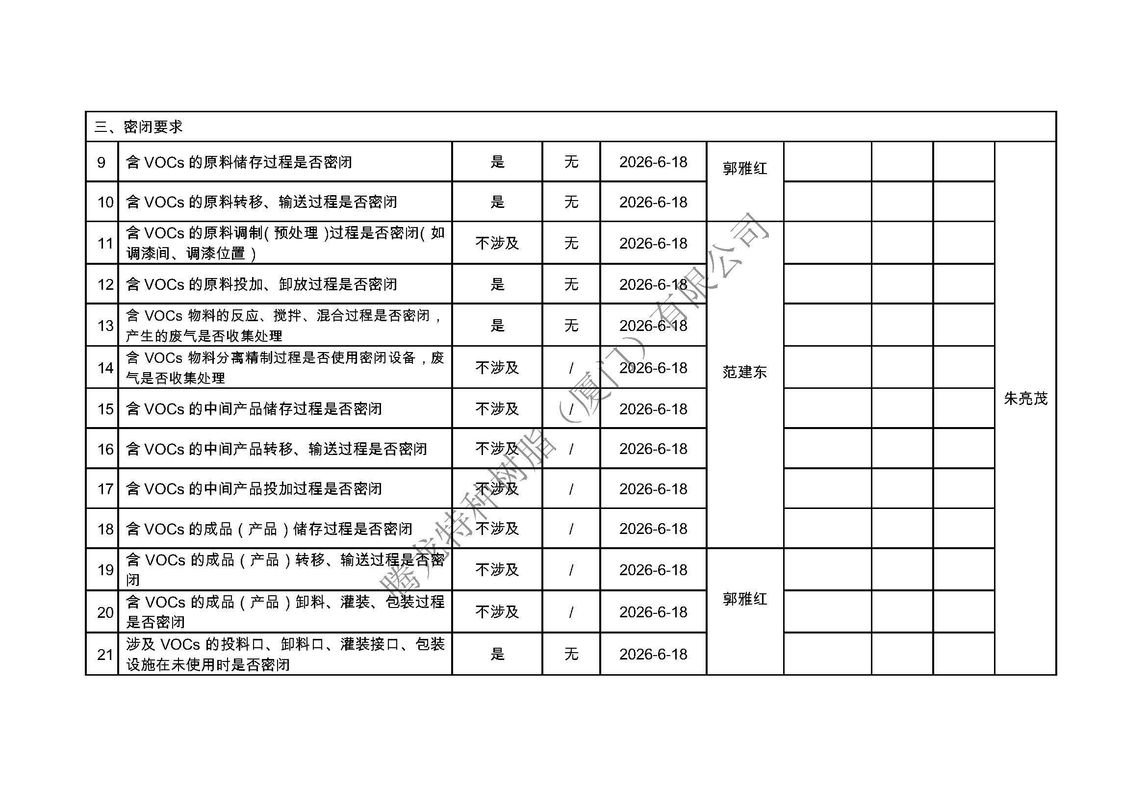厦门市挥发性有机物污染防治企业自查表（2026年第二季度）_页面_2.jpg