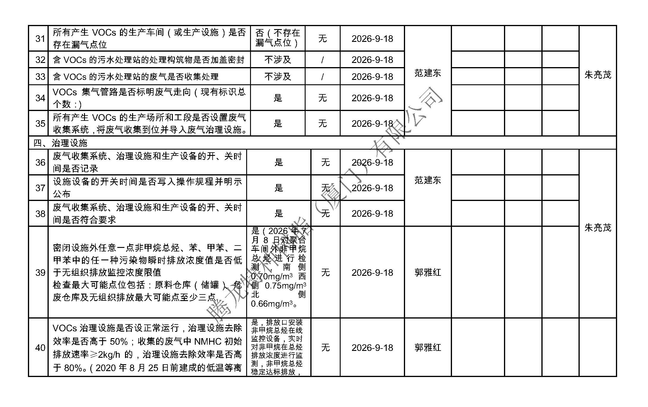 厦门市挥发性有机物污染防治企业自查表（2026年第三季度）_页面_4.jpg