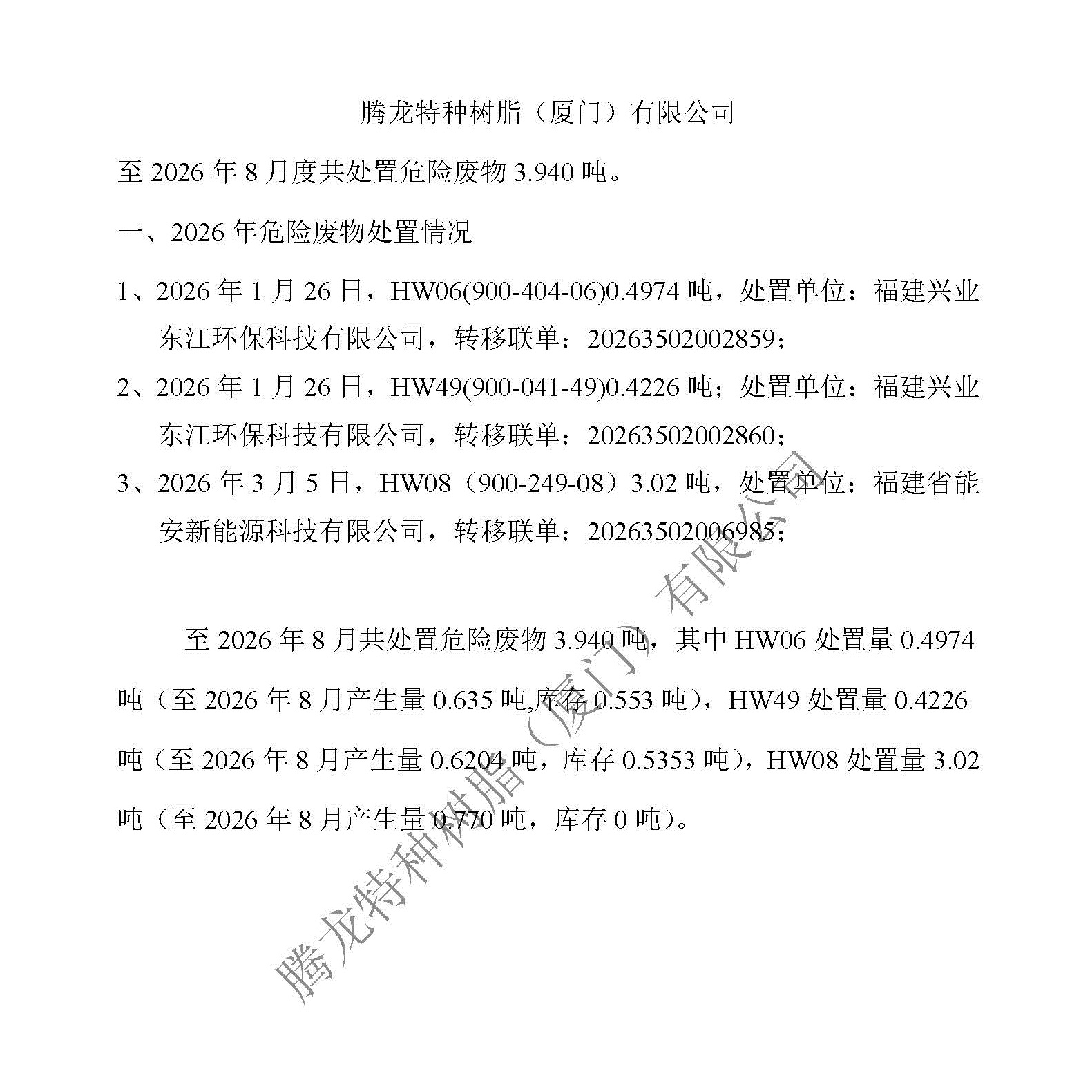 2026年度危险废物处置量.jpg