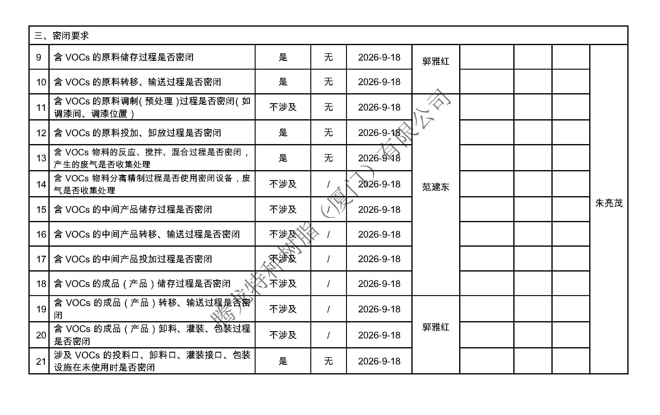 厦门市挥发性有机物污染防治企业自查表（2026年第三季度）_页面_2.jpg
